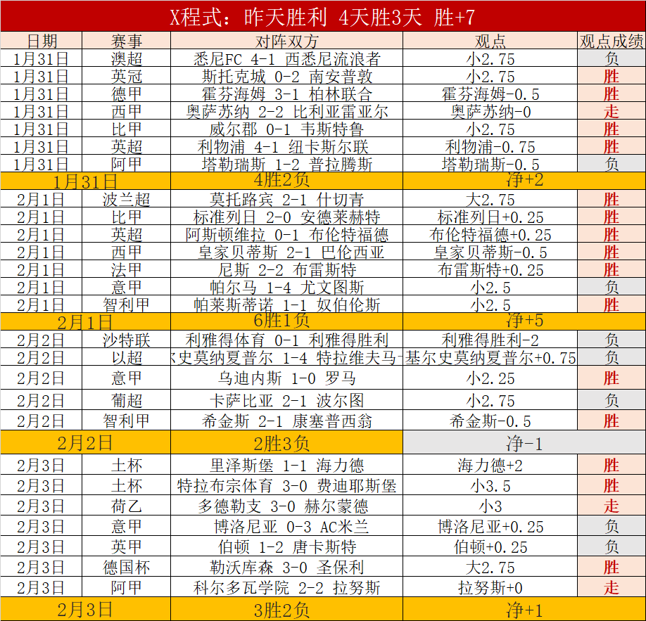 莫兰特向崔,永熙送喜讯,球队深情祝,谈球吧,谈球吧官方网站,谈球吧平台