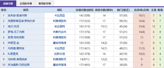 库巴合作效,应减弱,库有引力,谈球吧,谈球吧官方网站,谈球吧平台