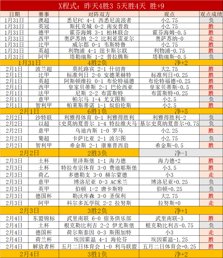 共筑辉煌,携手共创残,奥盛事,谈球吧,谈球吧官方网站,谈球吧平台