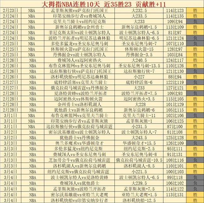 哈兰德失点,引争议,裁判判罚成,谈球吧,谈球吧官方网站,谈球吧平台