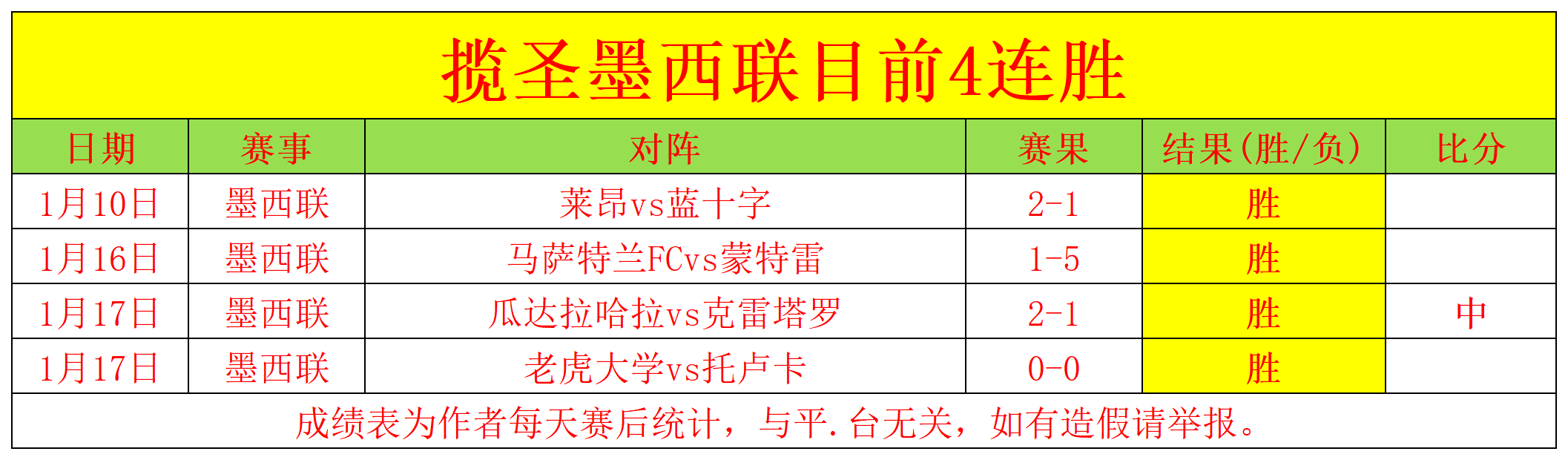 月圆之战,新月主场能,否问鼎巅峰,谈球吧,谈球吧官方网站,谈球吧平台