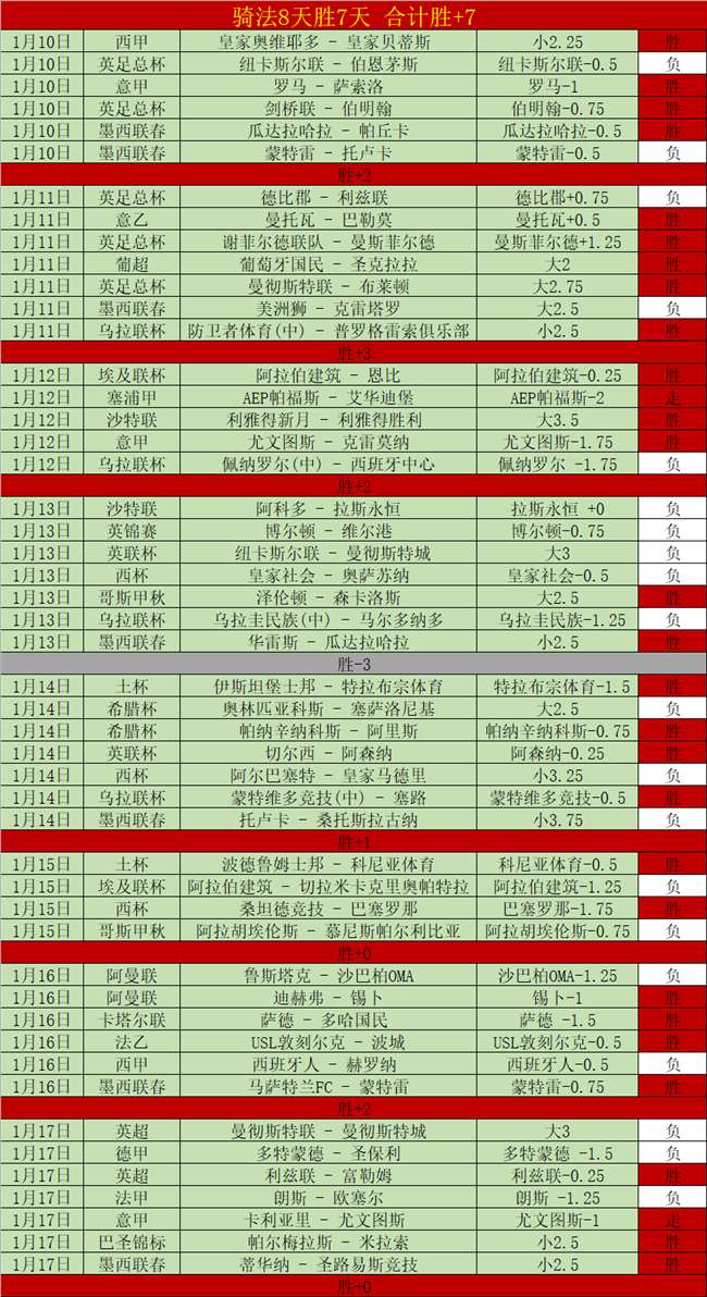 月圆之战,新月主场能,否问鼎巅峰,谈球吧,谈球吧官方网站,谈球吧平台