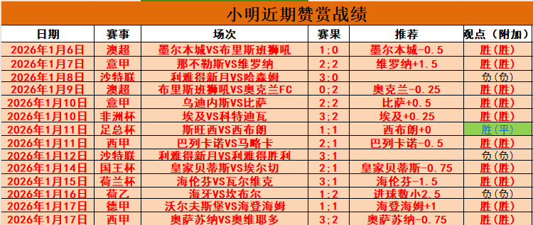 专场分析,马刺,凯尔特人专,谈球吧,谈球吧官方网站,谈球吧平台