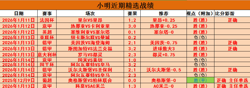 魔术对骑士,比赛数据解,谈球吧,谈球吧,谈球吧官方网站,谈球吧平台
