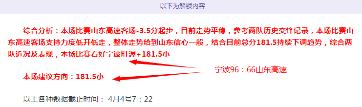 独行侠对魔,术比赛总分,分析,谈球吧,谈球吧官方网站,谈球吧平台
