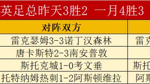 维尼修斯助力拉菲尼亚速破僵局，5分钟内完成首球建功。